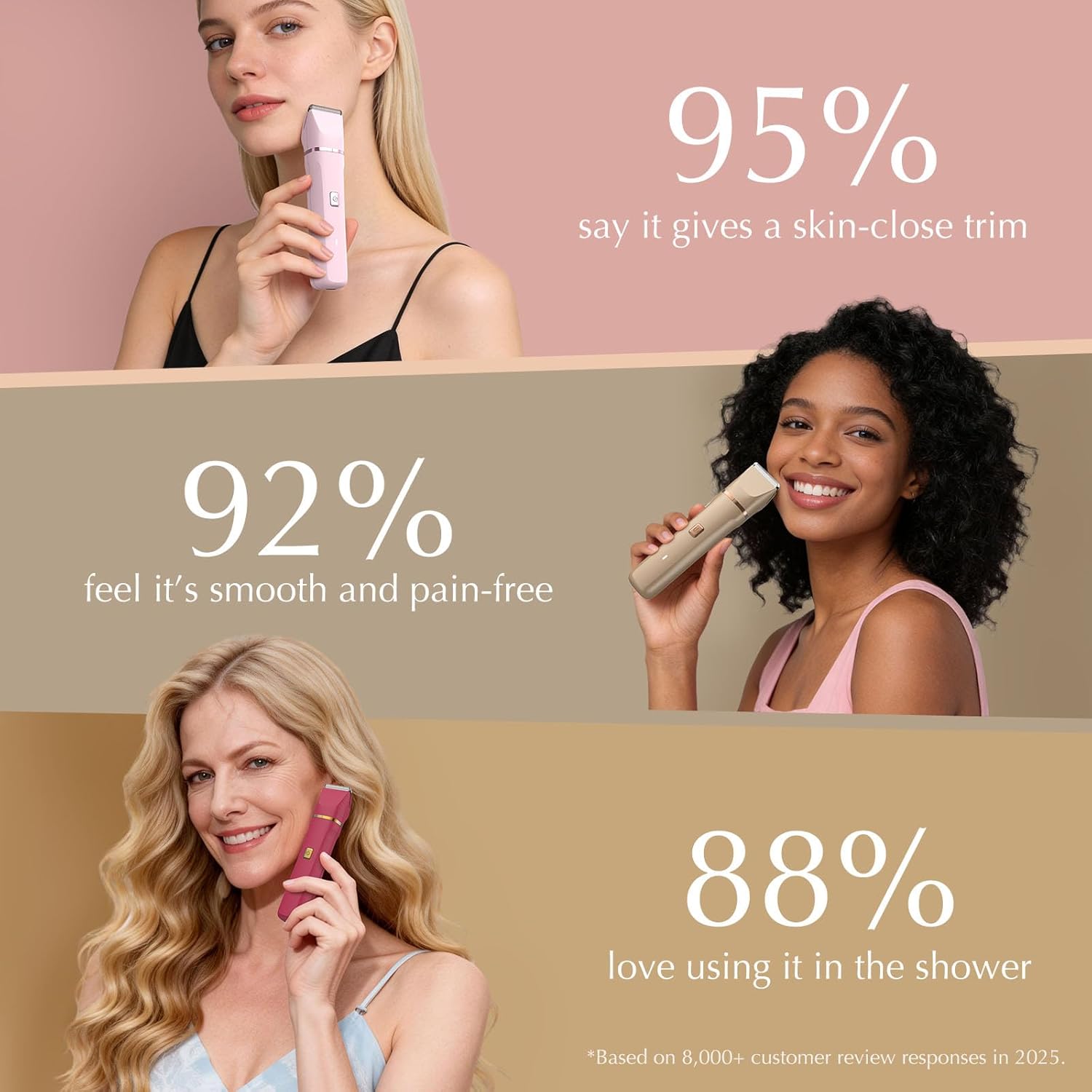 Storioza 5-in-1 Electric Body Hair Trimmer, Professional Grooming Kit with 5 Interchangeable Heads, Model L6 for Women, Pink - Image 10